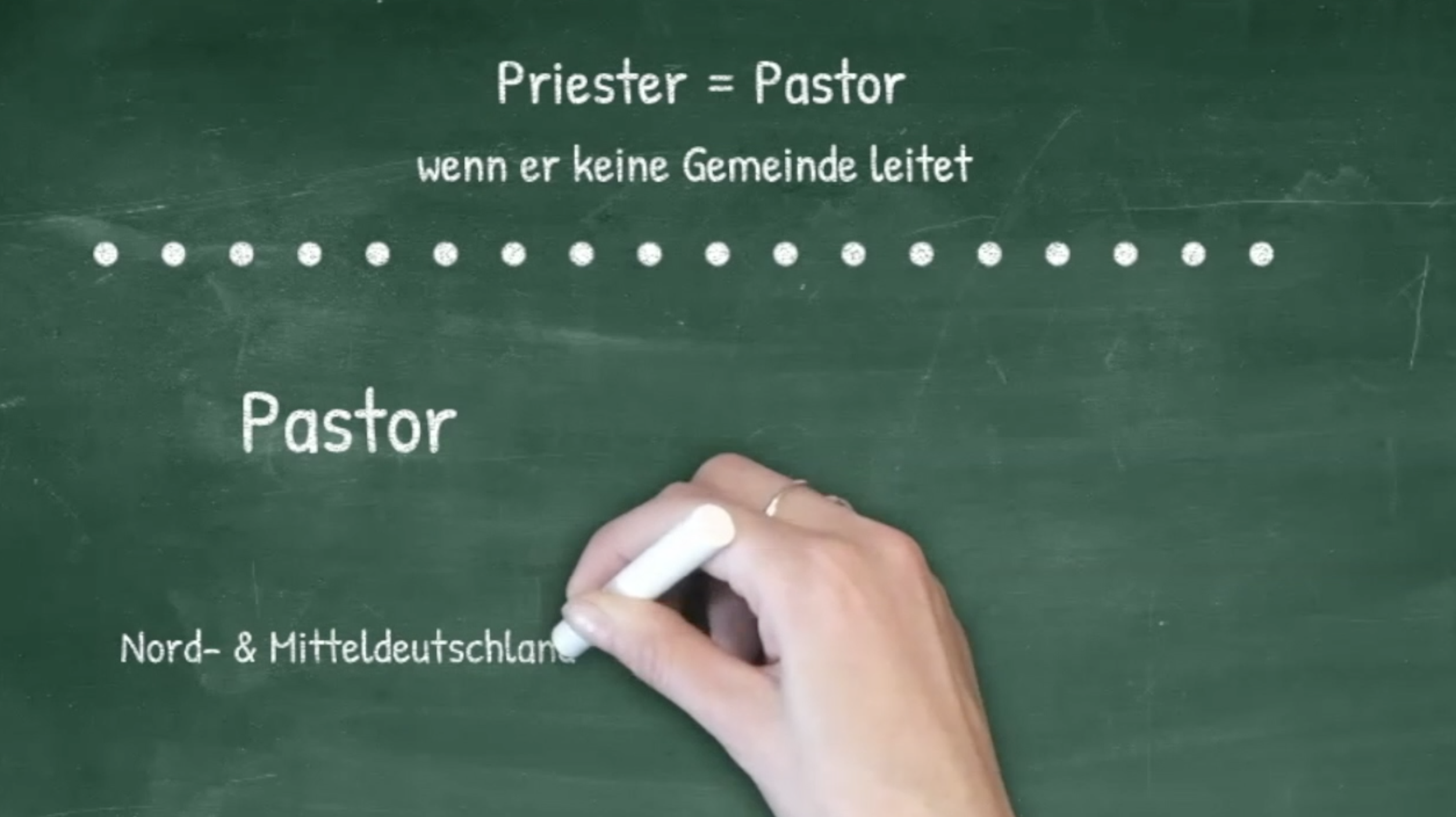 Read more about the article Kirche2go fragt: Was ist der Unterschied zwischen einem Priester, einem Pfarrer und einem Pastor?