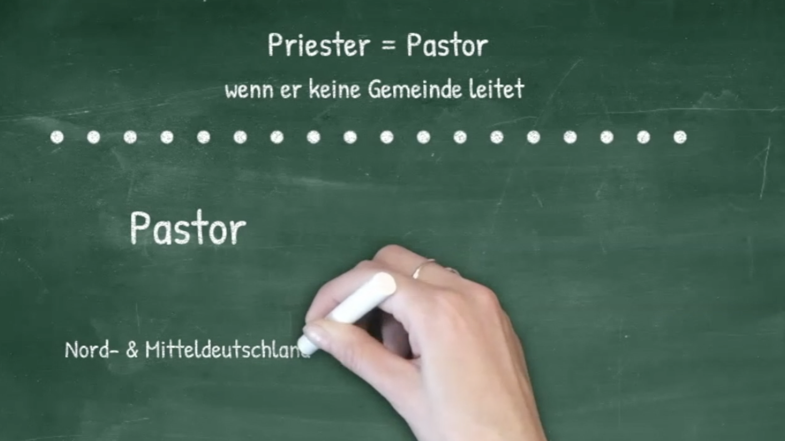 You are currently viewing Kirche2go fragt: Was ist der Unterschied zwischen einem Priester, einem Pfarrer und einem Pastor?